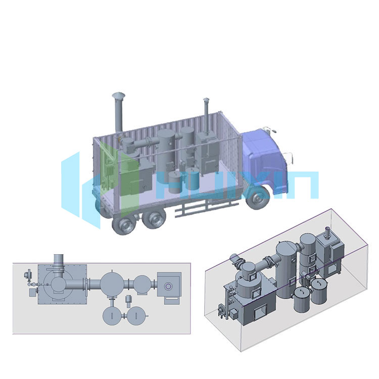 Mobile Containerized Incinerator: Revolutionary Solution for Waste Management