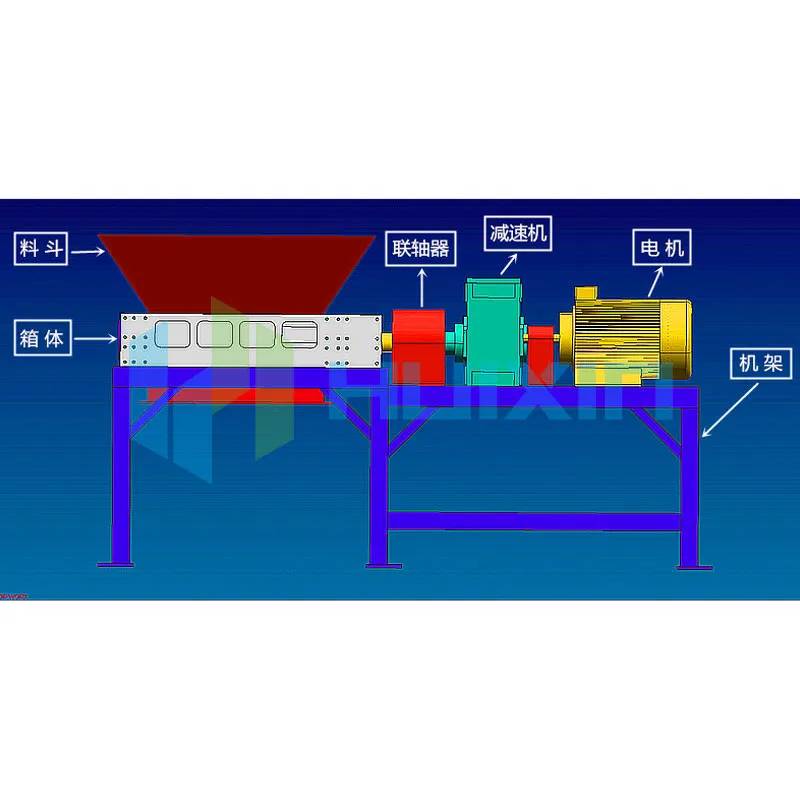 What is a Shearing Crusher, and Why is it Essential for Material Reduction